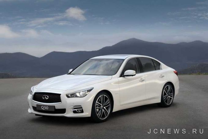Infintiti Q50 �������� �������� ������