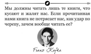Francuskie cytaty Kafki.  Franz Kafka - aforyzmy.  Franz Kafka: cytaty o życiu
